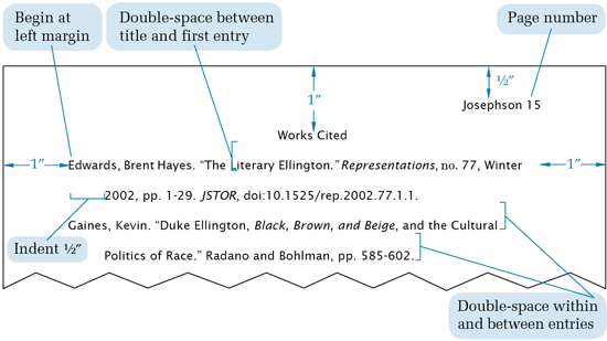 Formatting Your Paper Mla Style Guide Library Research Guides At Golden West College